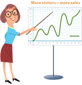 Internet Marketing Services in Bangladesh