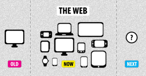 Responsive Web Design Rules