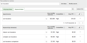 KW Planner Tool by Google