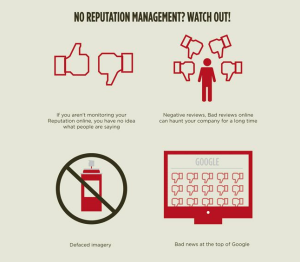 online reputation for celebrities