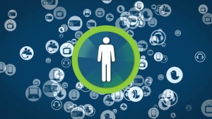 Digital Marketing Bangladesh