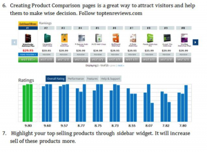 Product Comparison for E-commerce Site