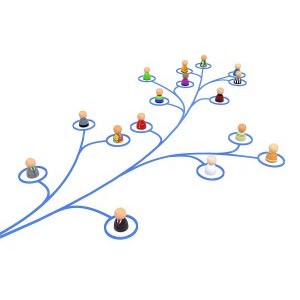 link building method 2015